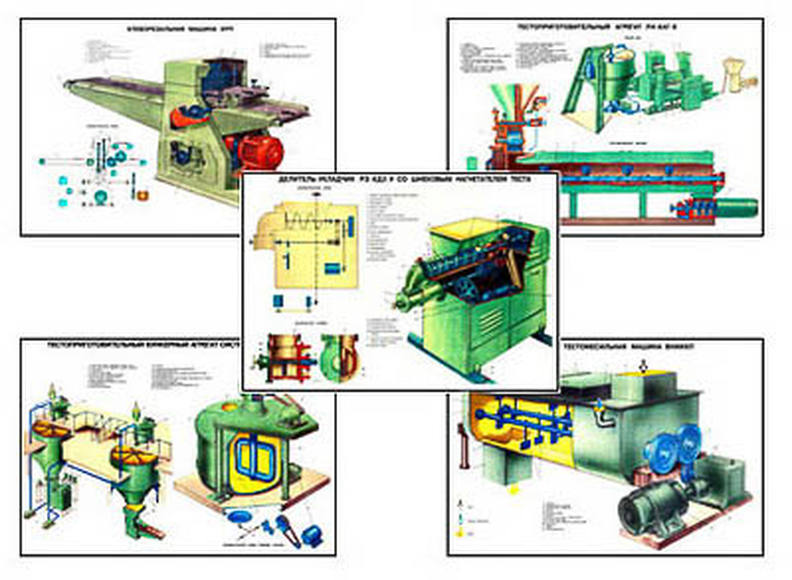 Плакаты ПРОФТЕХ "Оборудование хлебопекарного производства" (22 пл, винил, 70х100)