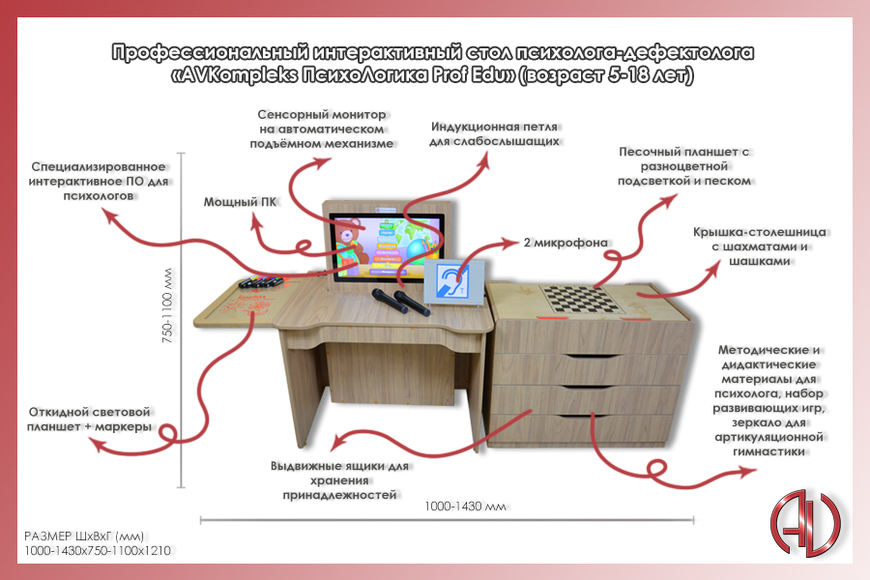 Профессиональный интерактивный стол психолога-дефектолога «AVKompleks ПсихоЛогика Prof Edu» 