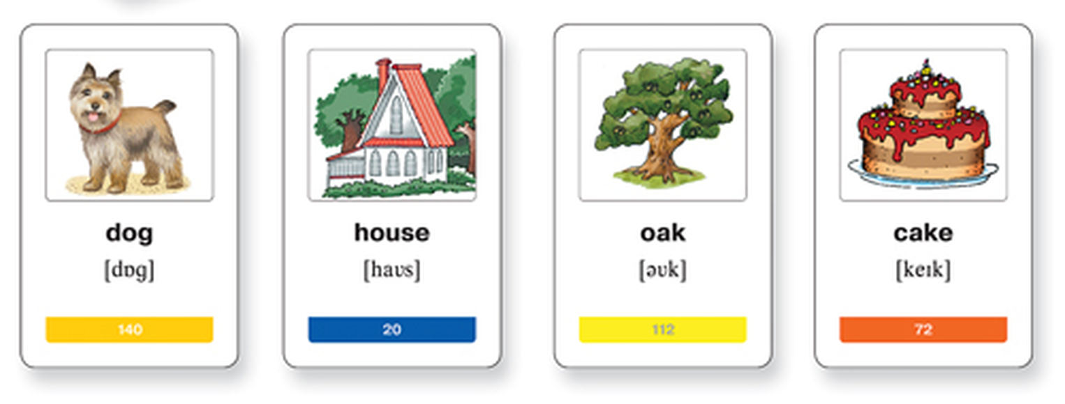 Комплект тематических карточек на отработку лексики английского языка. 8 наборов по 333 карточек