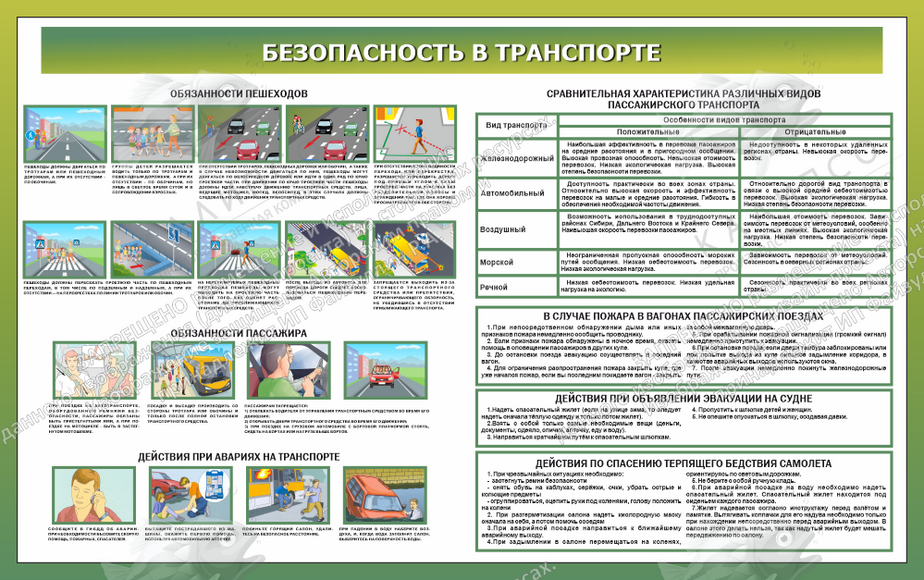 Стенд "Безопасность в транспорте" (1,6х1 м, Люкс)
