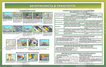 Стенд "Безопасность в транспорте" (1,6х1 м, Премиум)