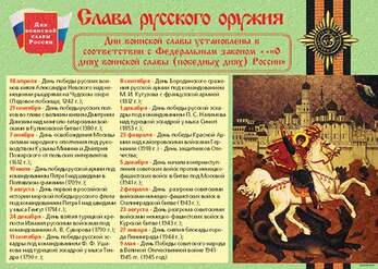 Дни воинской славы России – 17 плакатов. Формат А-3.