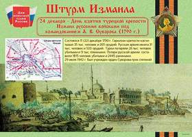 Дни воинской славы России – 17 плакатов. Формат А-3.