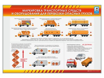 Стенды "Маркировка транспортных средств и оборудования для перевозки опасных грузов"