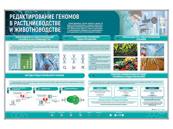 Сборный электрифицированный стенд "Редактирование геномов в растениеводстве и животноводстве"