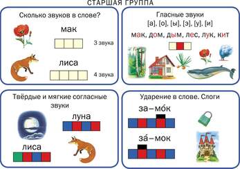 Комплект таблиц "Ступеньки грамоты" (58 шт.)