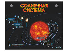 Электронно-информационный стенд «Солнечная система»