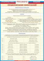 Учебные плакаты/таблицы Правописание окончаний (прилагательные и причастия, глаголы, числительные) 1