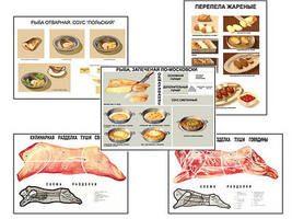 Плакаты ПРОФТЕХ "Кулинарные рецепты" (17 пл, винил, 70х100)
