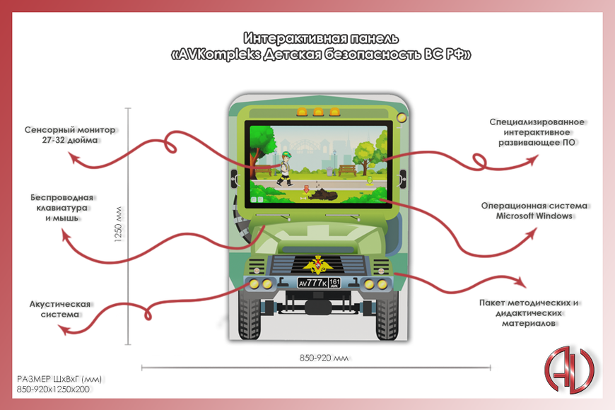 Интерактивная панель «AVKompleks Детская безопасность ВС РФ»