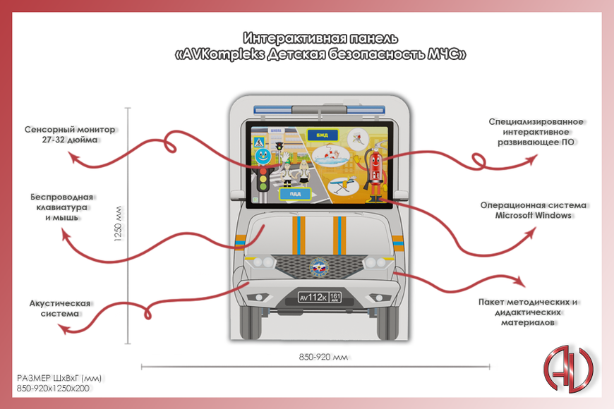 Интерактивная панель «AVKompleks Детская безопасность МЧС»