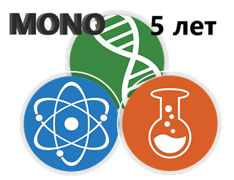Лицензия MONO на школу EUREKA, 5 лет, 3 предмета