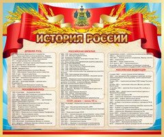 Стенд "История России", 1,2х1 м, без карманов