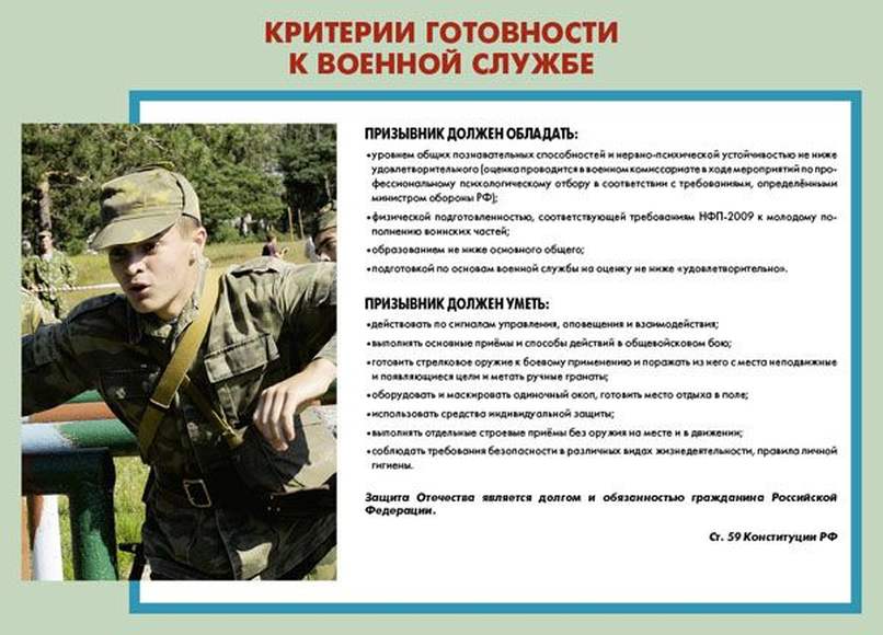 План личной подготовки военнослужащего