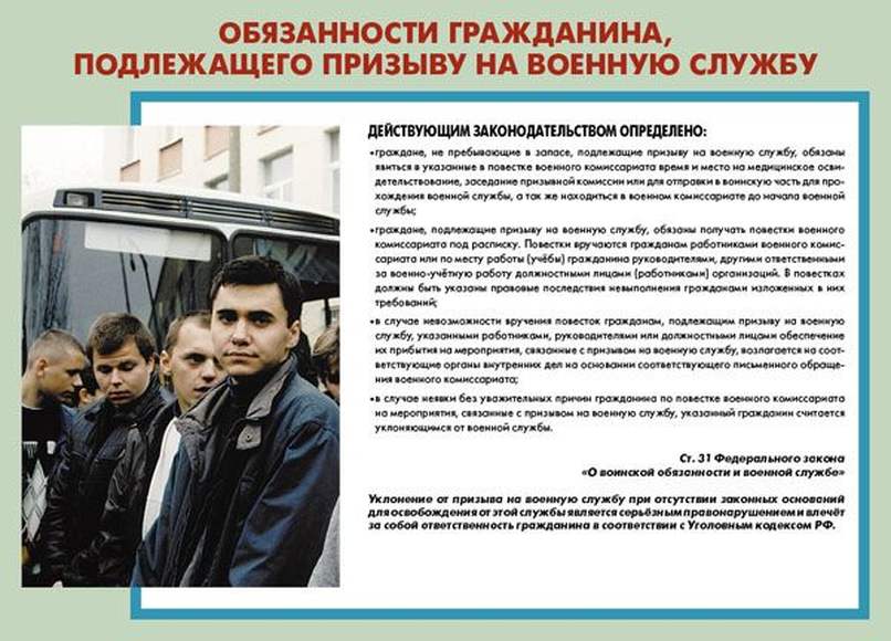 Призывников обязали. Стенд для призывников. Призыв на военную службу плакат. Уголок призывника. Уголок призывника стенд.