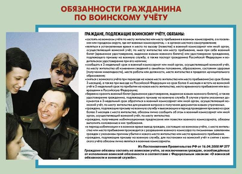 Наглядная агитация по воинскому учету в организации образец