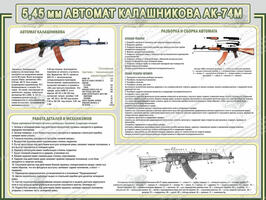 Стенд "Автомат Калашникова" (1,2х0,9 м, Эконом)