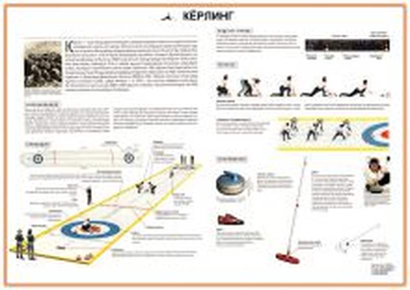 Комплект плакатов «Виды спорта на точность и меткость» 11 плакатов. Размер 59*84см. Ламинированные
