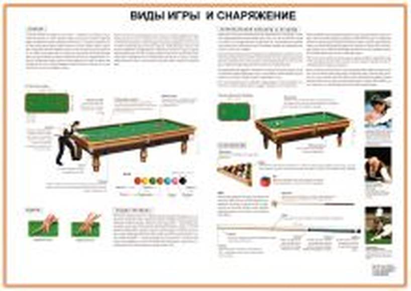 Комплект плакатов «Виды спорта на точность и меткость» 11 плакатов. Размер 59*84см. Ламинированные