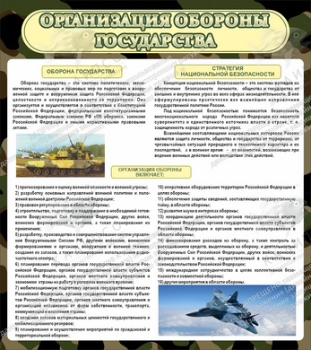 Стенд "Организация обороны государства" (0,8х0,9 м, Стандарт)