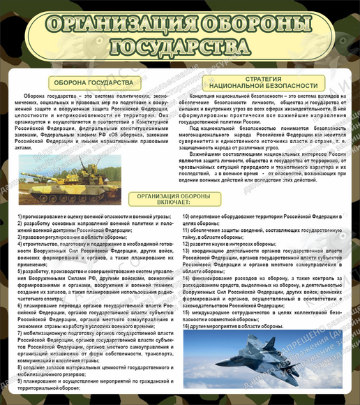 Стенд "Организация обороны государства" (0,8х0,9 м, Стандарт)