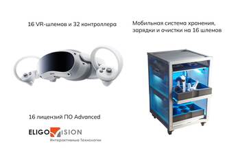 Мобильный класс виртуальной реальности  EV Toolbox Advanced VR16/4EVA256 (Бессрочная лицензия)