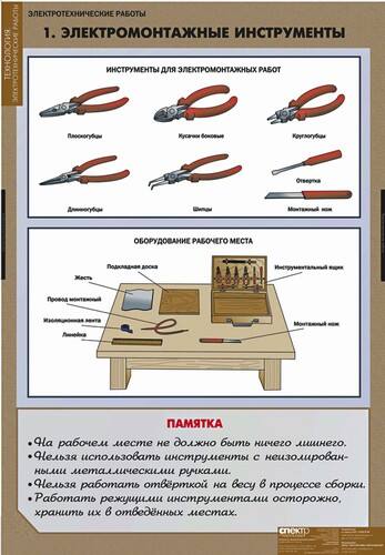 Комплект таблиц "Электротехнические работы", 12 таблиц+CD