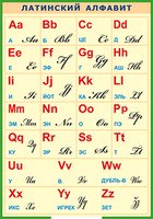 Таблица Латинский алфавит (винил) 100х140см.