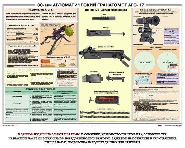 30-мм автоматический гранатомет АГС-17, 1000х700 мм  (бумага, 150 гр./кв. м)