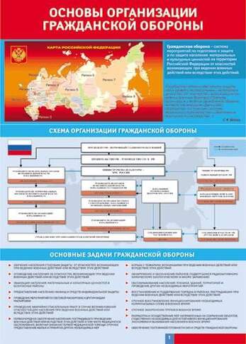 Плакаты "Основы гражданской обороны (МЧС РФ) 13 пл." 100x140 см.