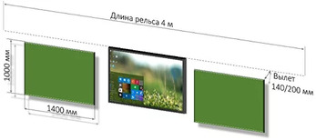 Рельсовая система с 2-мя досками и Интерактивной доской SKL-RI с проектором 