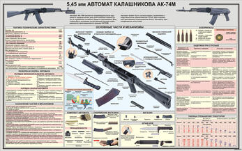 Плакат "Автомат Калашникова АК-74М" 100x140 см.