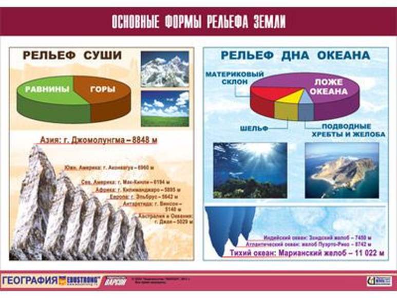 STRKIT2. Форма-лист для шоколада РЕЛЬЕФ ( 32 шт.)