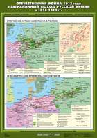 Карта Отечественная война 1812 г. и заграничный поход русской армии в 1813 - 1814 гг. (Вторжение арм