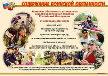 Служу России – 11 плакатов (конст. долг, прохожд. воен. сл-бы, соц. защита, общ. обяз-ти, ответств-т