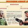 Служу России – 11 плакатов (конст. долг, прохожд. воен. сл-бы, соц. защита, общ. обяз-ти, ответств-т