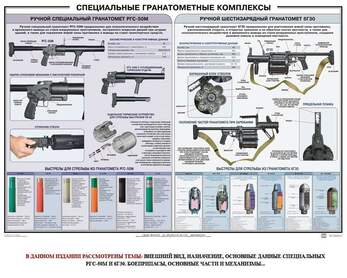 Специальные гранатометные комплексы (РГС-50М, 6Г30), 1000х700 мм  (бумага, 150 гр./кв. м)