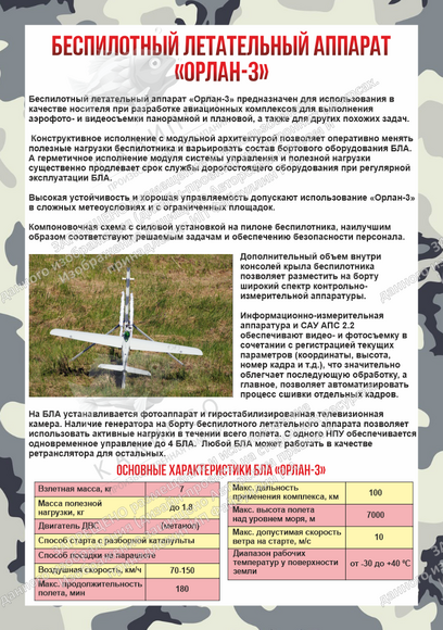 Стенд "Беспилотный летательный аппарат БПЛА "Орлан-3" (0,7х1 м, Люкс)