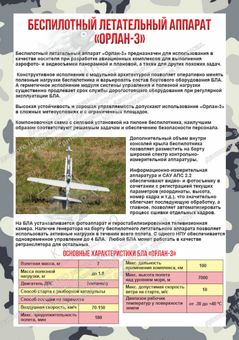 Стенд "Беспилотный летательный аппарат БПЛА "Орлан-3" (0,7х1 м, Премиум)