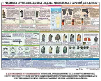 Гражданское оружие и спецсредства, используемые в охранной деятельности, 1000х700 мм  (бумага, 150 г