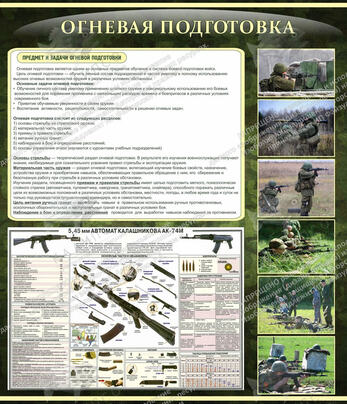 Стенд "Огневая подготовка" (1,2х1,4 м, Люкс)