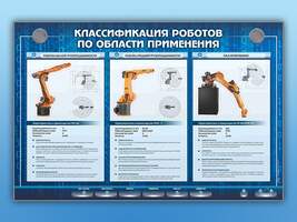 Электрифицированный стенд "Классификация роботов по области применения"