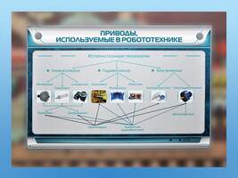 Электрифицированный стенд "Приводы, используемые в робототехнике"