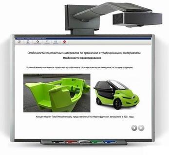 Комплект электронных плакатов «Композитные материалы», 483 модуля