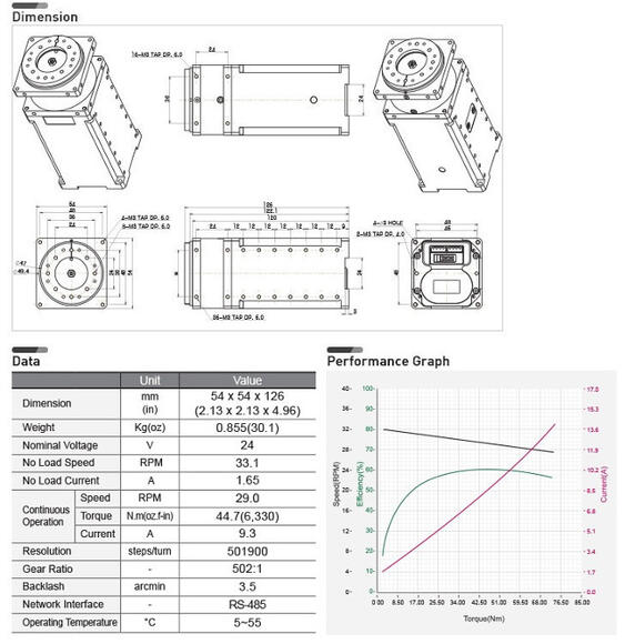 DYNAMIXEL PRO H54-200-S500-R