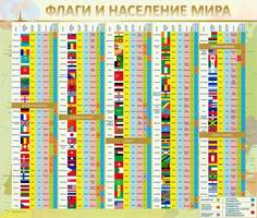 Стенд для кабинета географии "Флаги и население мира", 1,3x1,1 м, без карманов