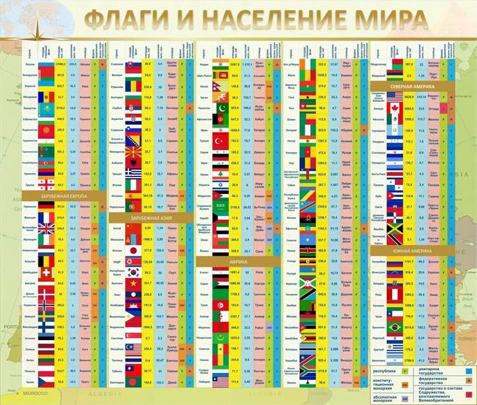 Стенд для кабинета географии "Флаги и население мира", 1,3x1,1 м, без карманов