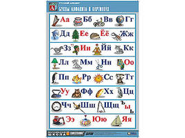 Таблица демонстрационная "Русский алфавит в картинках" (винил 100х140)