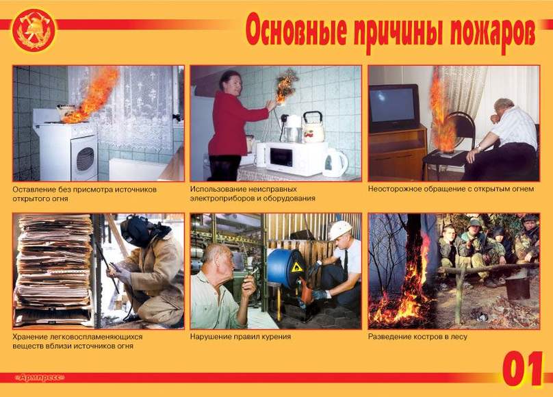 Действия при пожаре – 9 плакатов. Формат А-3.