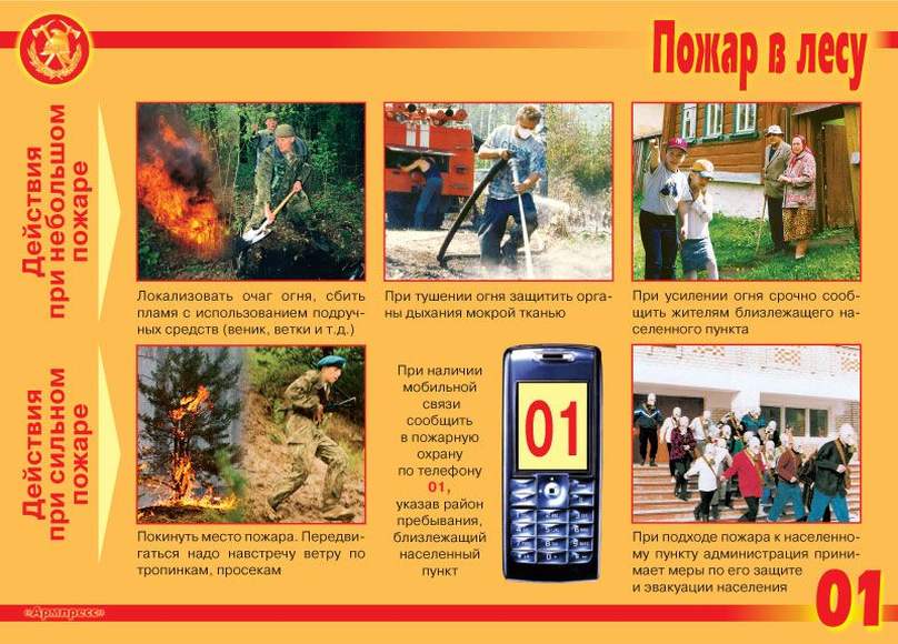Действия при пожаре – 9 плакатов. Формат А-3.